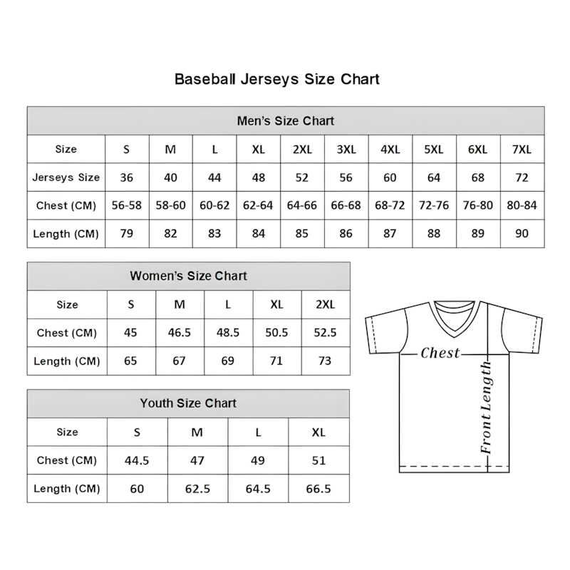 Jamed C.Guardians #4 Brayan Rocchio Player Red Limited Home Stitched Jerseys